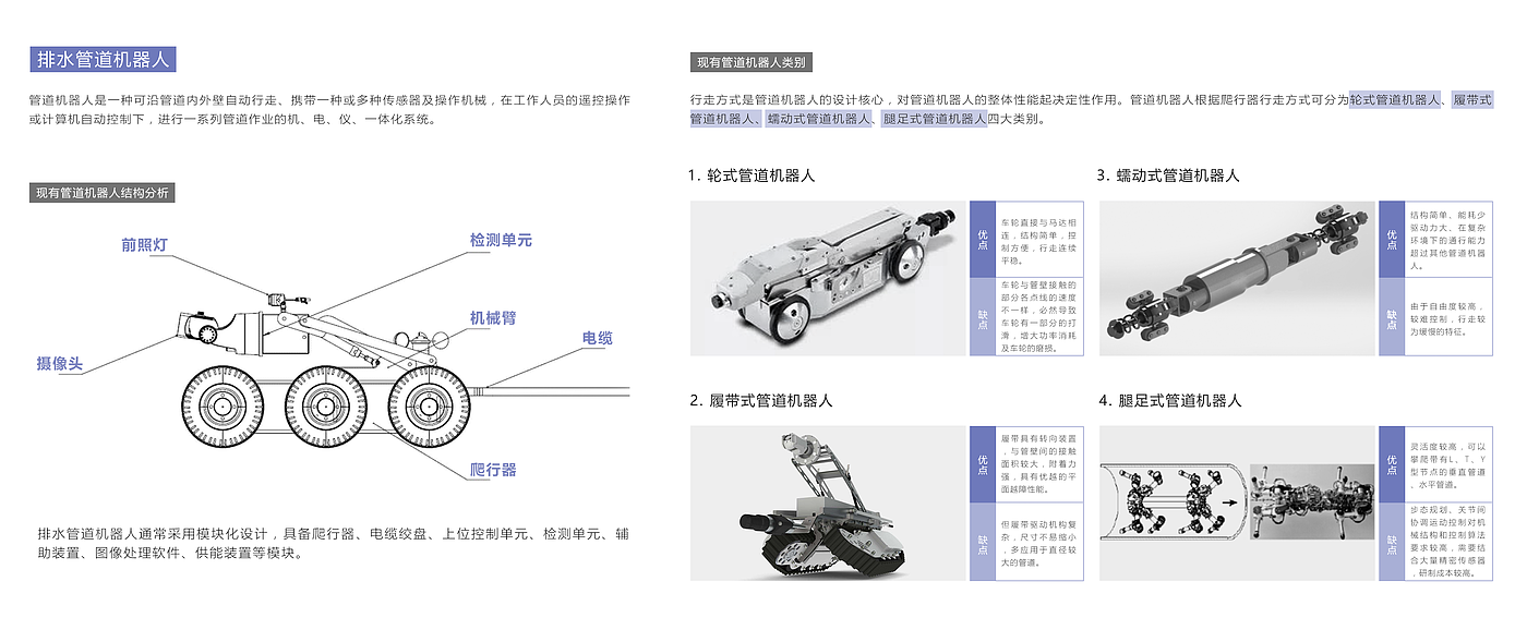 交通工具，机器人，智能化化，获奖作品，专利产品，概念性设计，