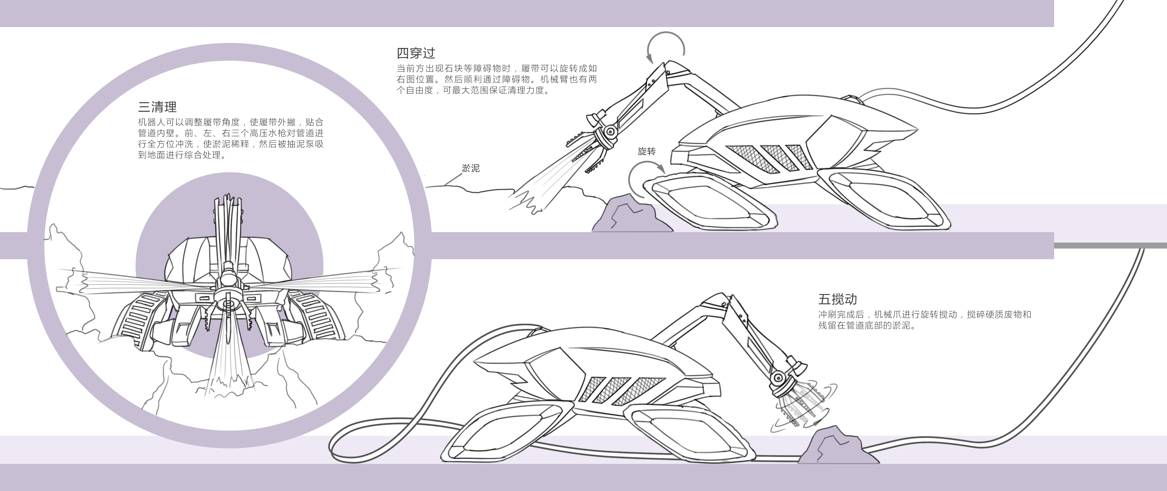 vehicle，robot，Intellectualization，award-winning work，patented product，Conceptual design，