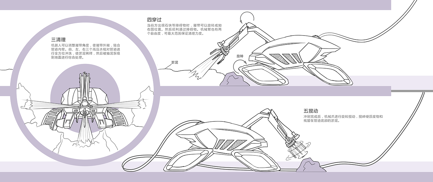vehicle，robot，Intellectualization，award-winning work，patented product，Conceptual design，