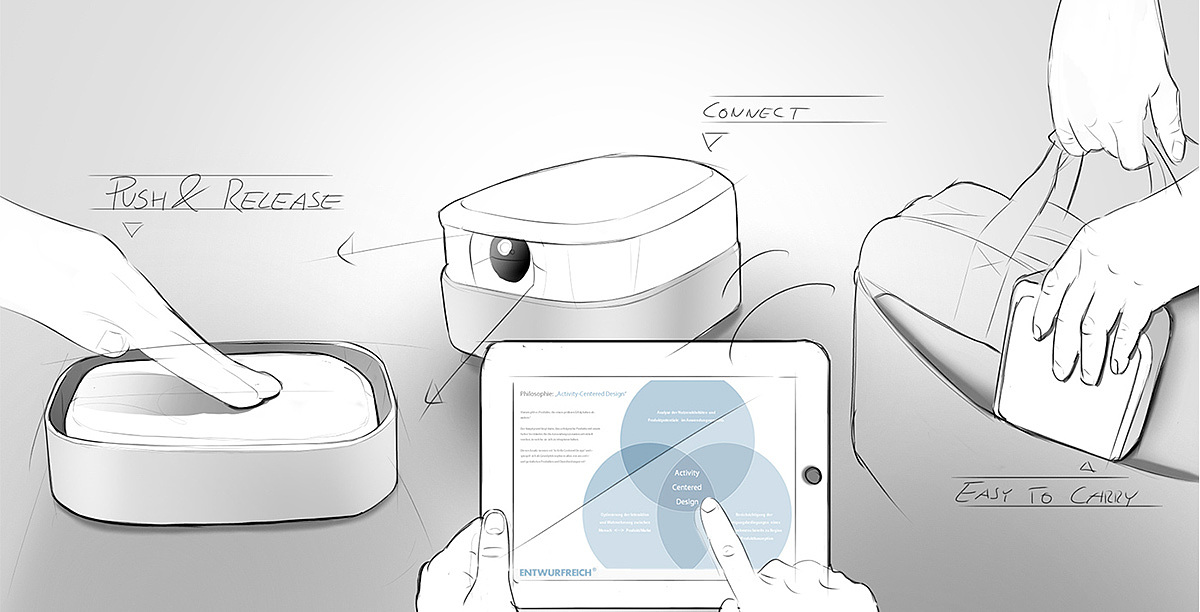 Projector，intelligence，No TV screen，to work in an office，Home theater，