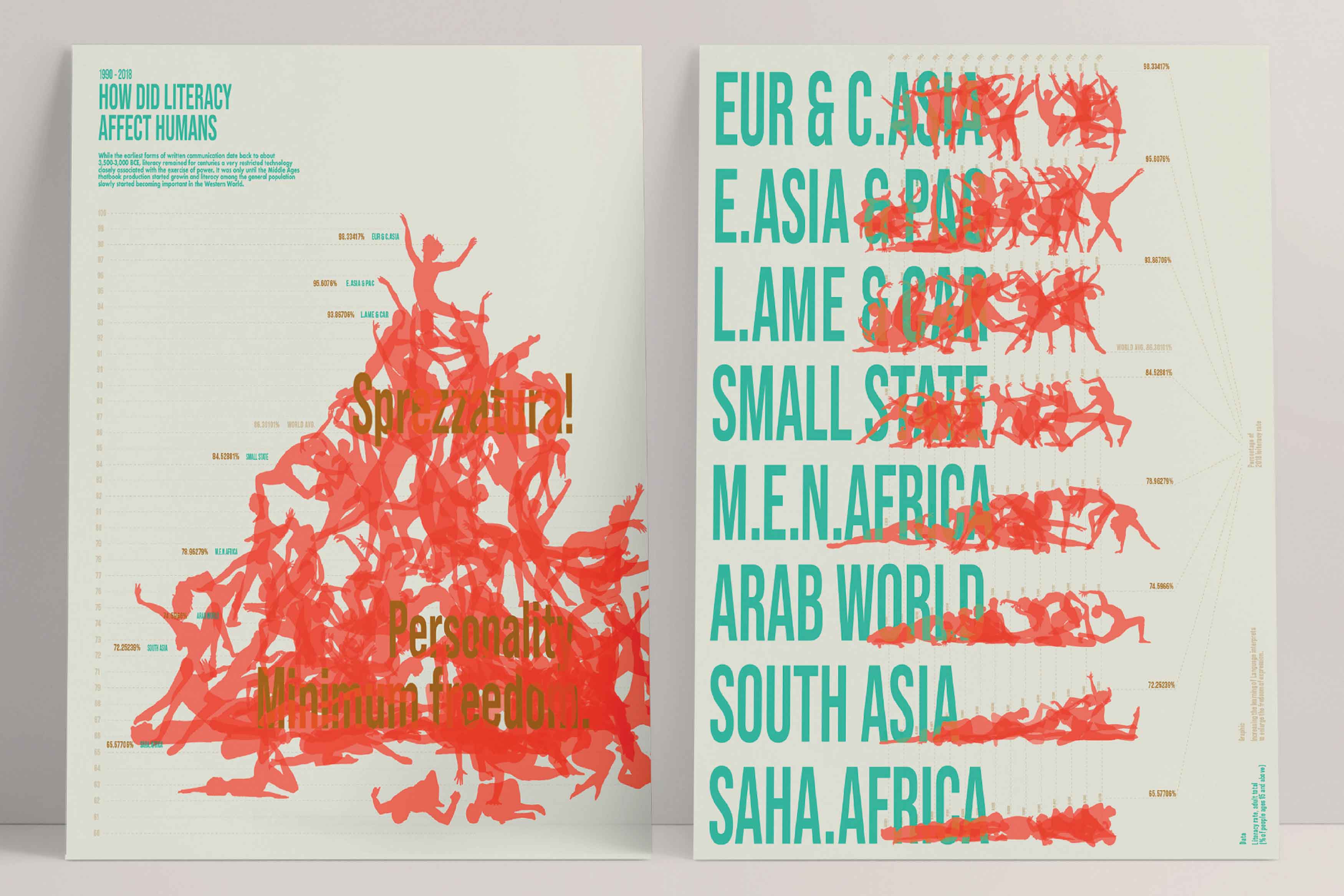 book，graphical，abstract，2021 red dot design concept award，