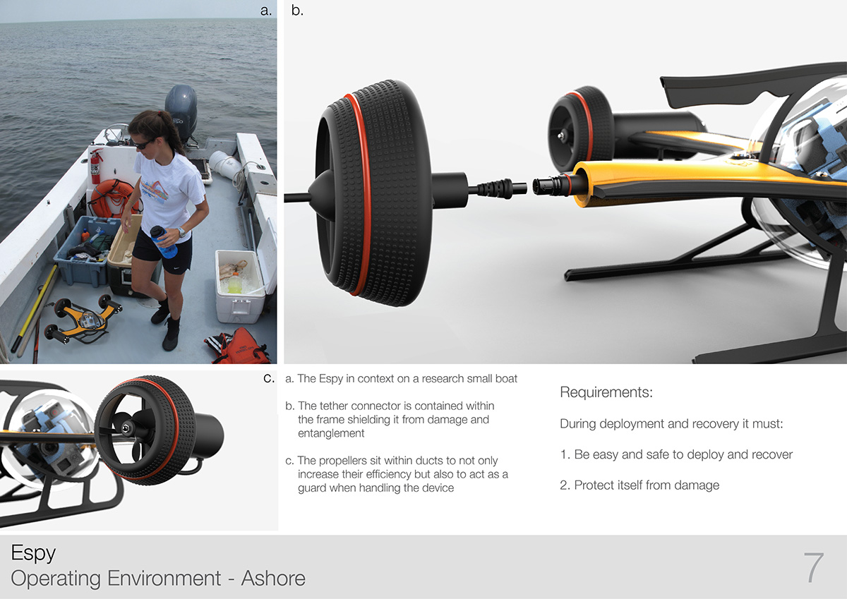 Underwater，robot，Underwater UAV，ocean，scientific research，