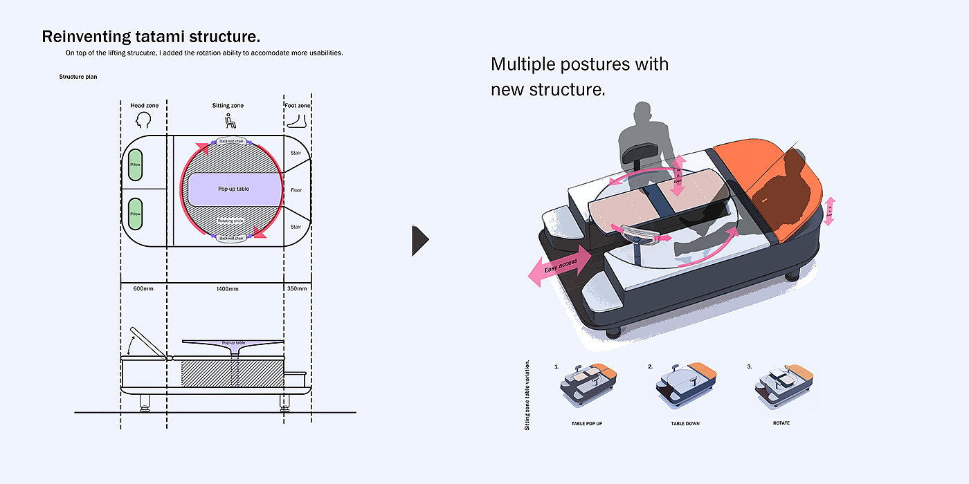 space，volvo，space design ，