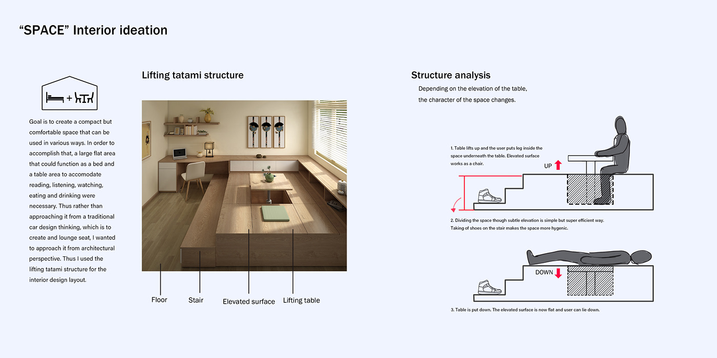 space，volvo，space design ，