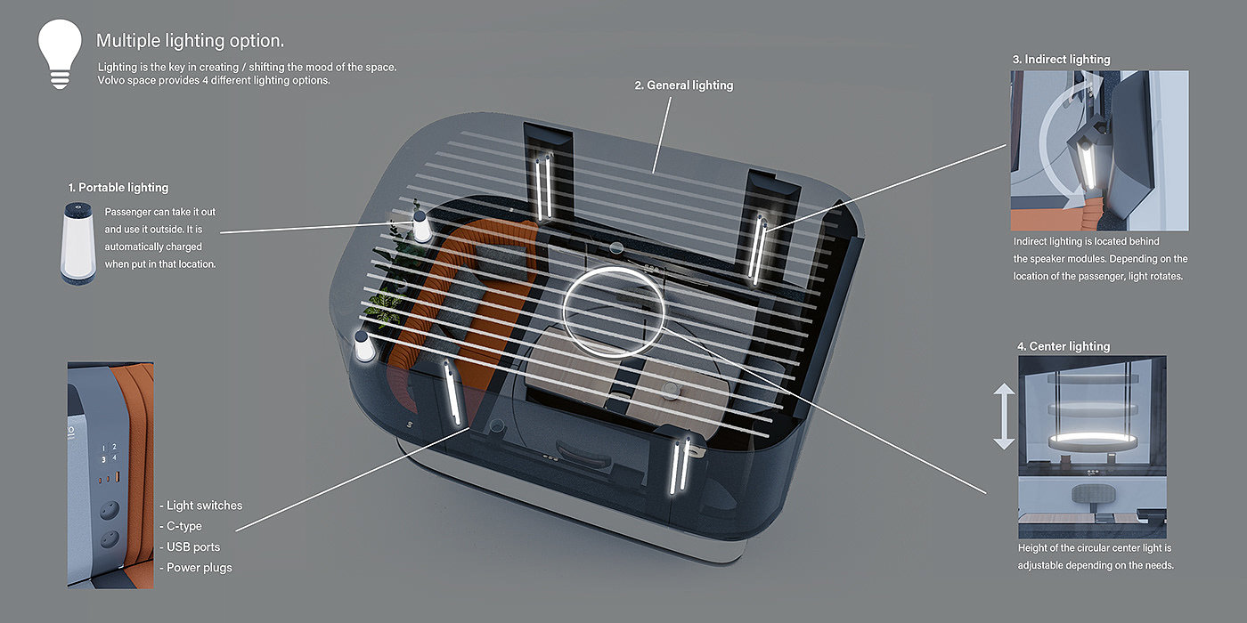 space，volvo，space design ，