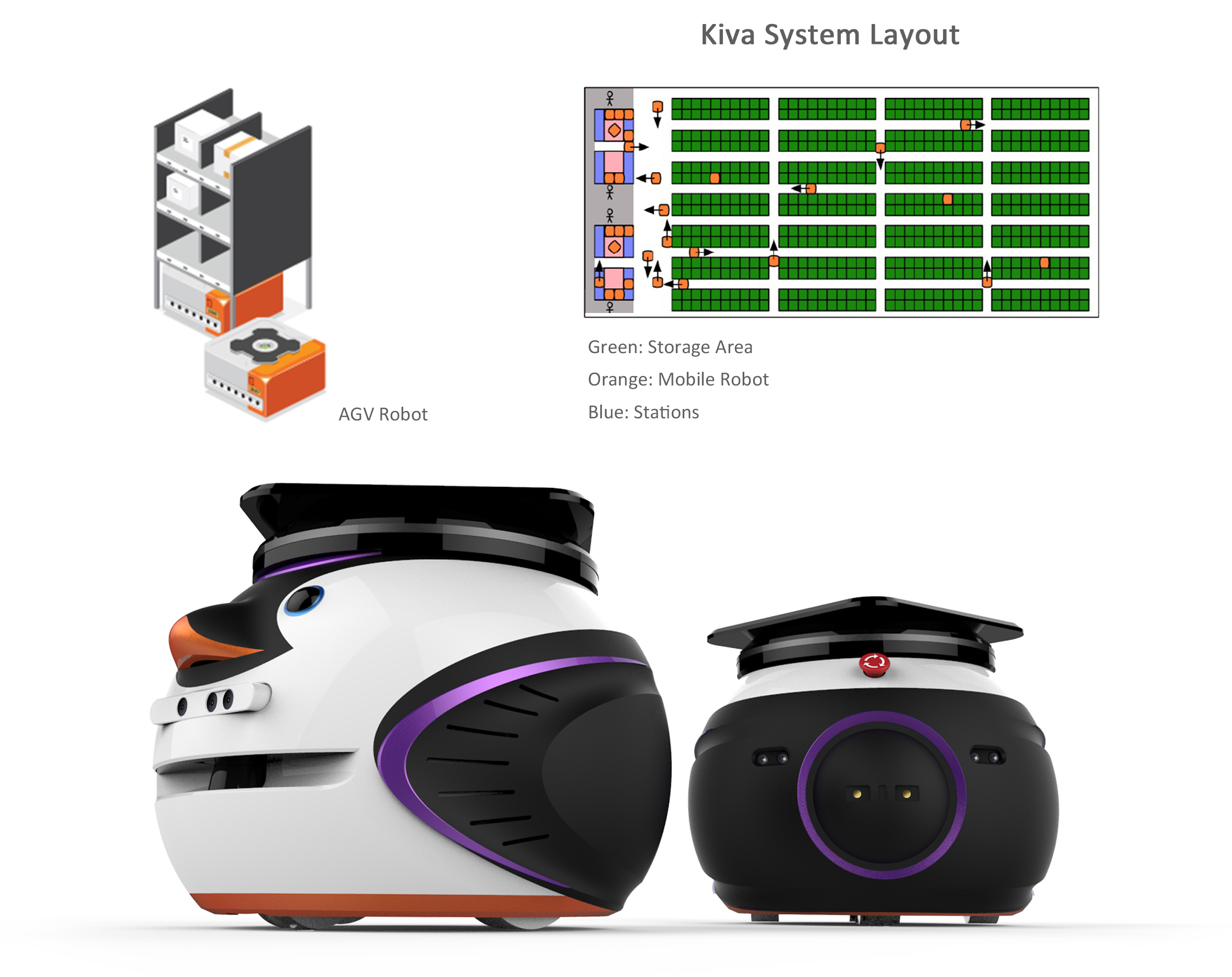 bionics，penguin，logistics，carry，unmanned，machine，