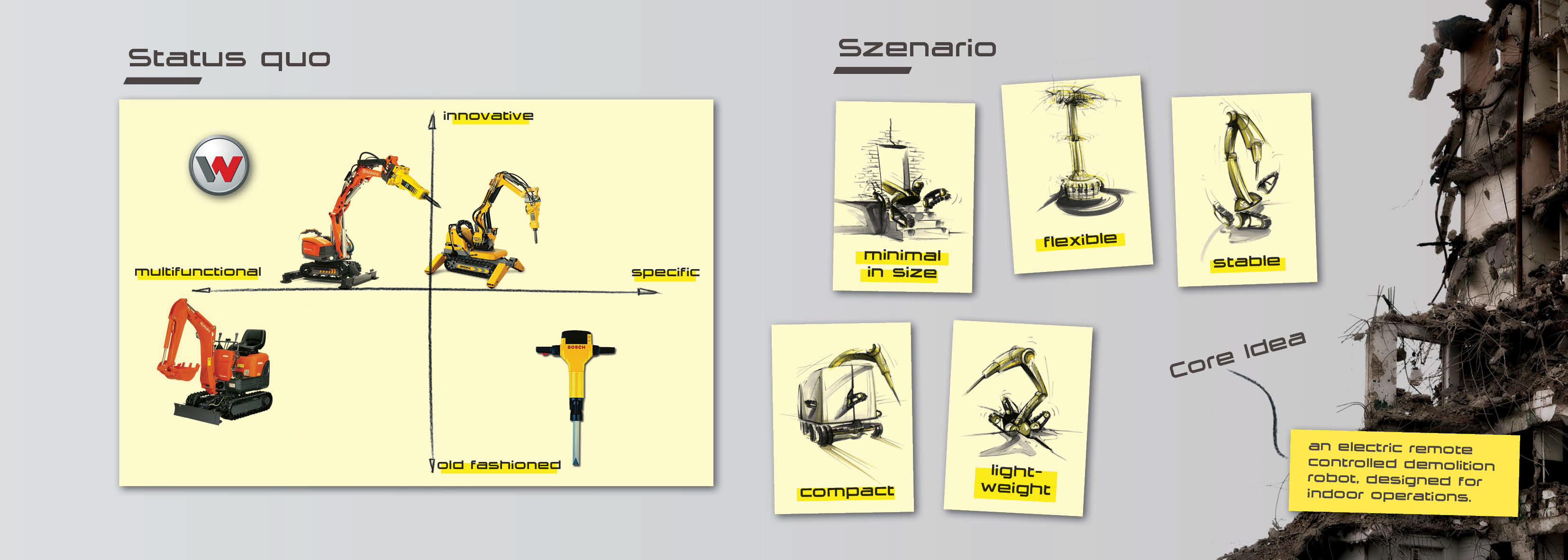 excavating machinery，Mechanics，tool，Architecture，