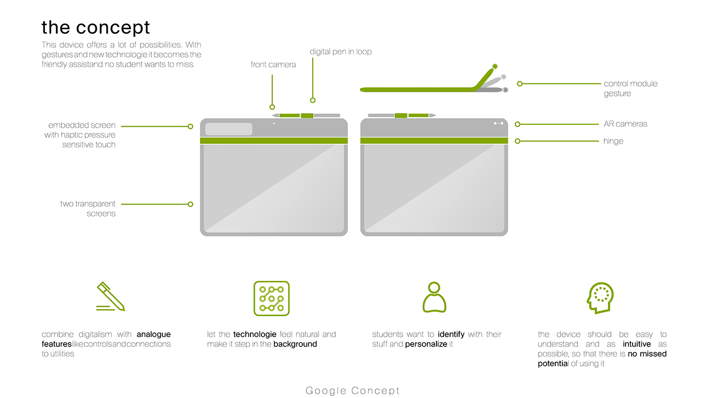 U.S.A，Mr Philipp Czampie，two thousand and eighteen，sample reels，