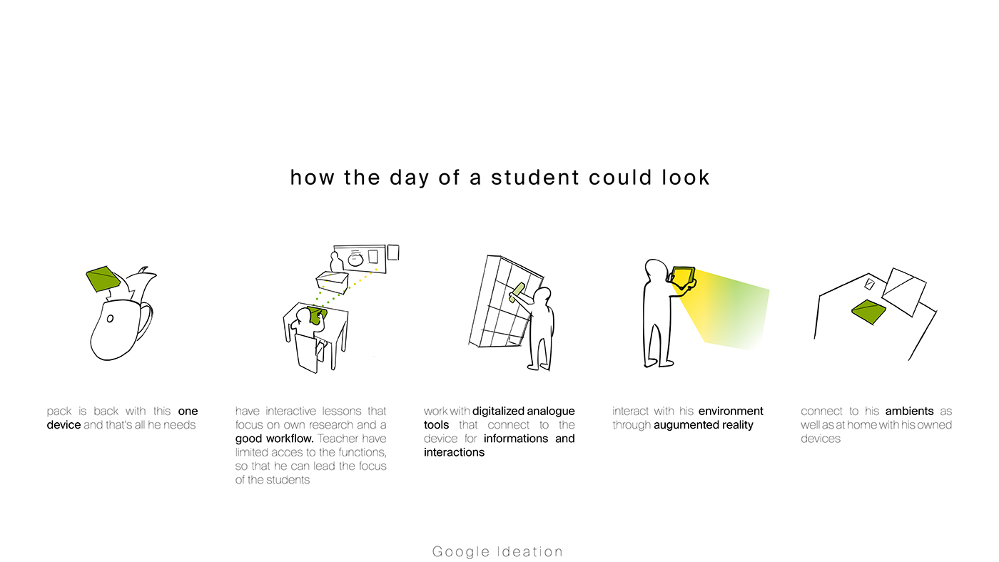 U.S.A，Mr Philipp Czampie，two thousand and eighteen，sample reels，