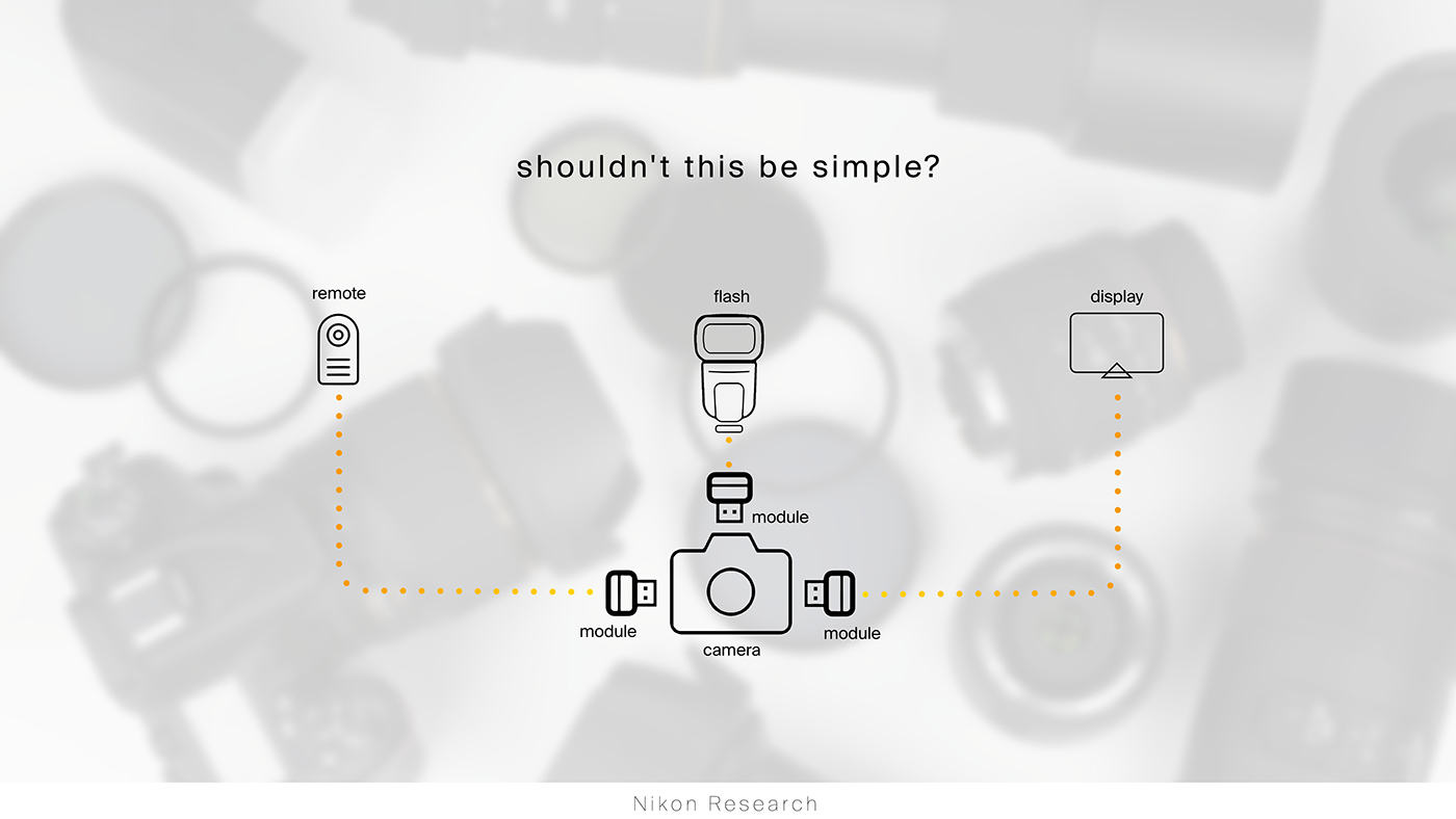 U.S.A，Mr Philipp Czampie，two thousand and eighteen，sample reels，