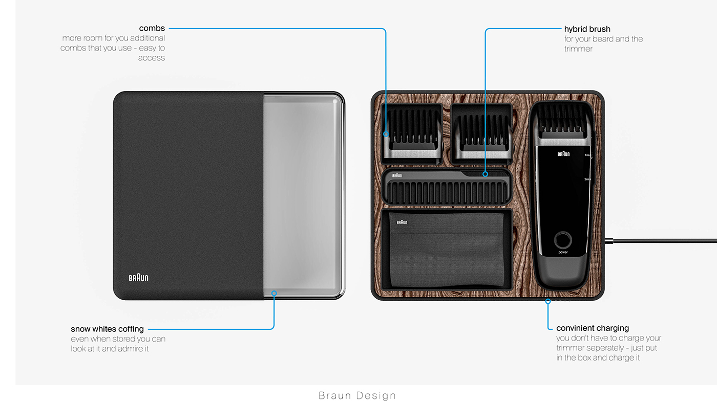 U.S.A，Mr Philipp Czampie，two thousand and eighteen，sample reels，
