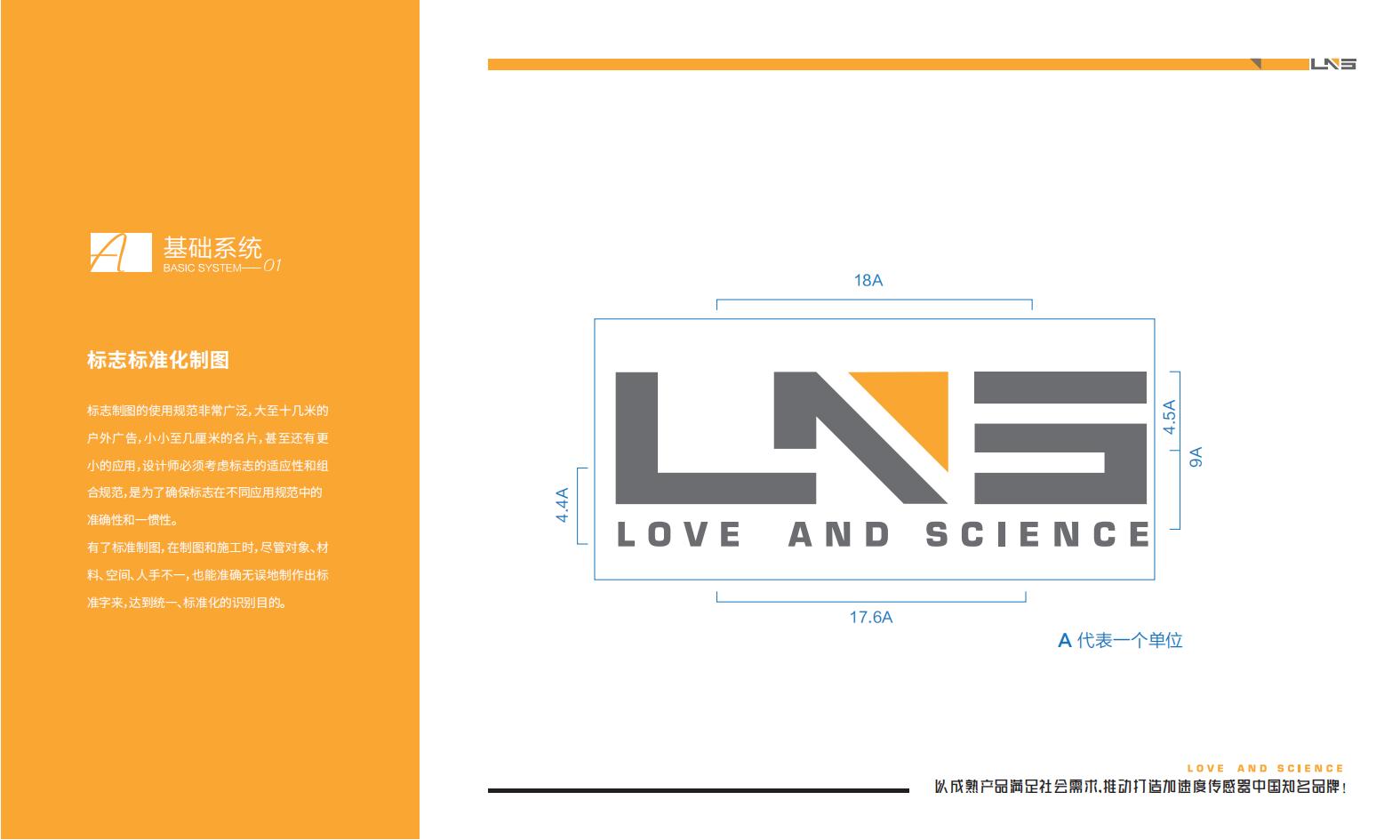 vi，logo，picture album，plan，brand，