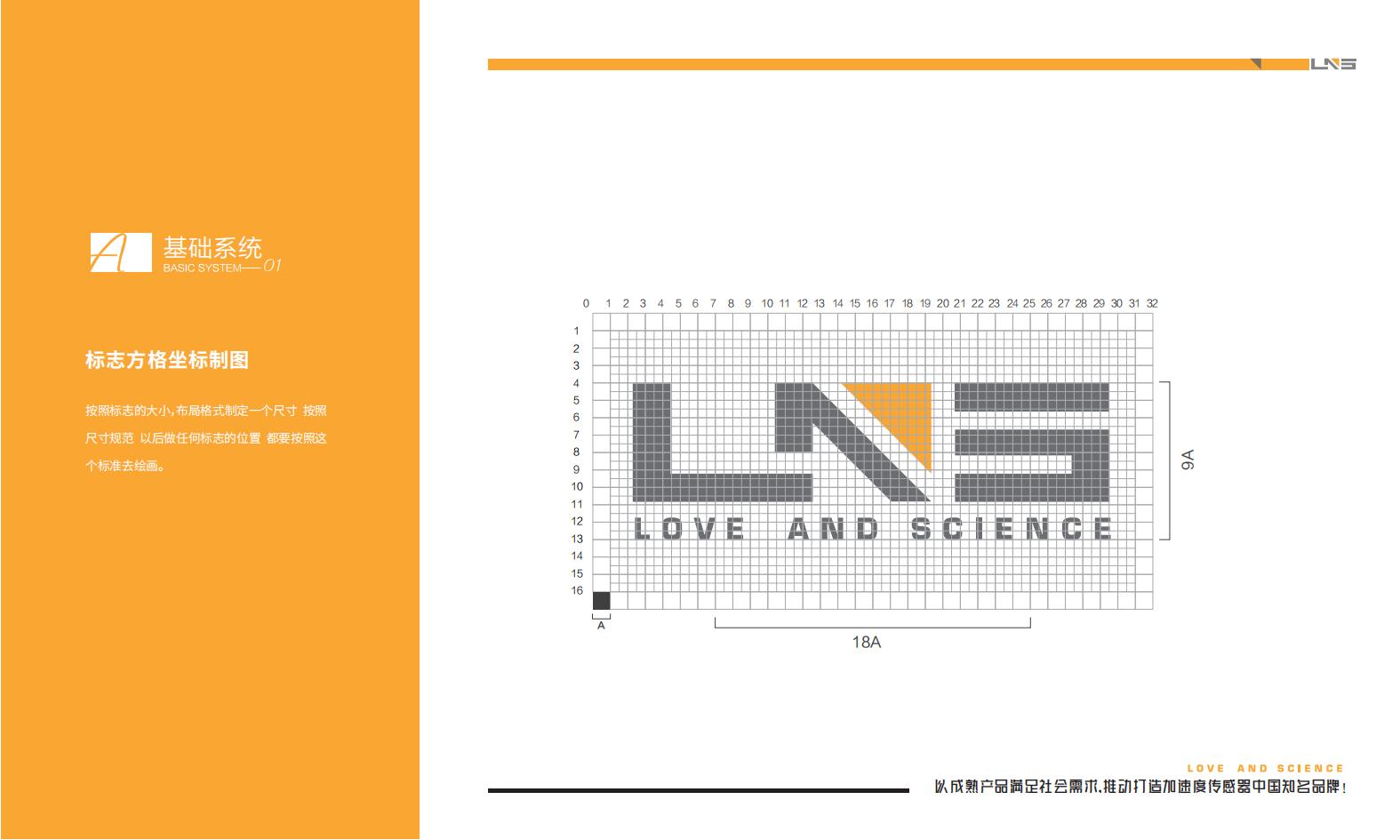 vi，logo，picture album，plan，brand，