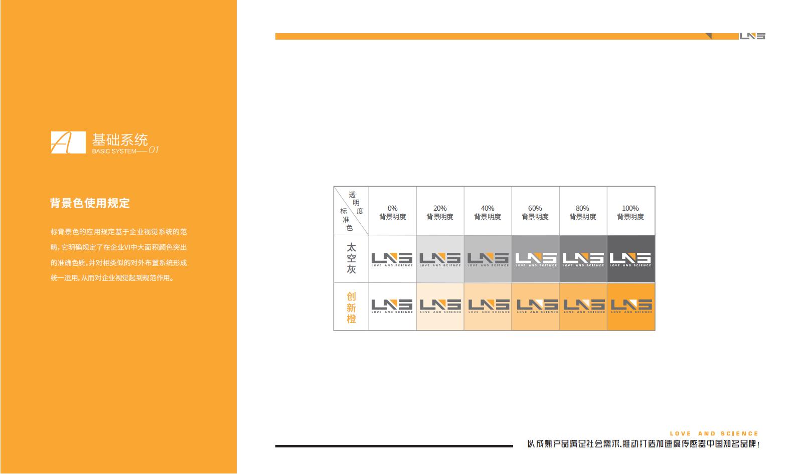 vi，logo，picture album，plan，brand，