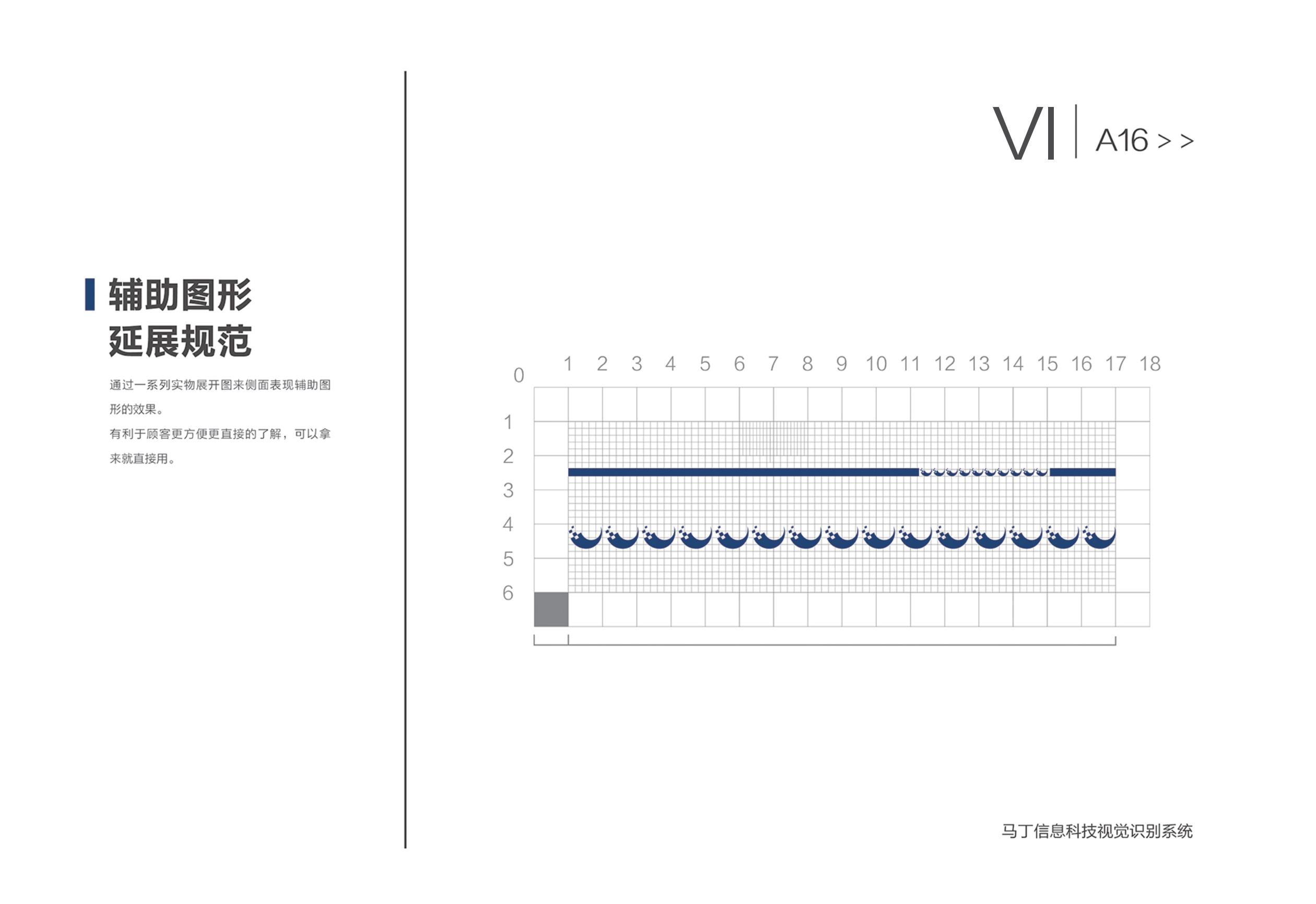 vi，picture album，logo，brand，plan，