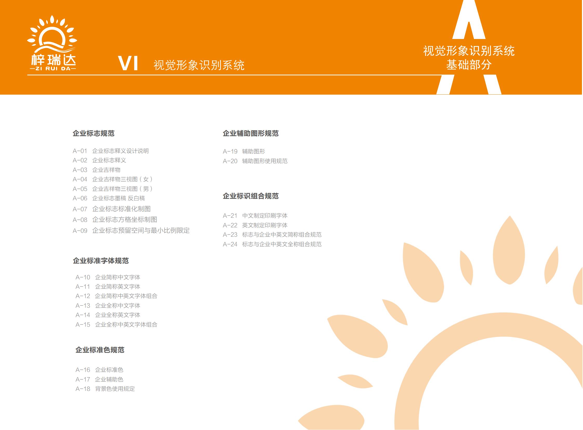 vi，logo，picture album，plan，brand，