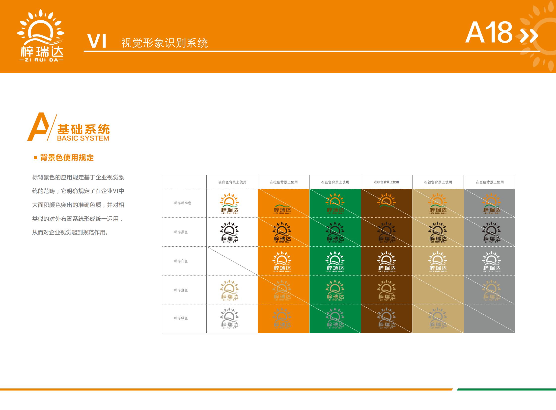 vi，logo，picture album，plan，brand，