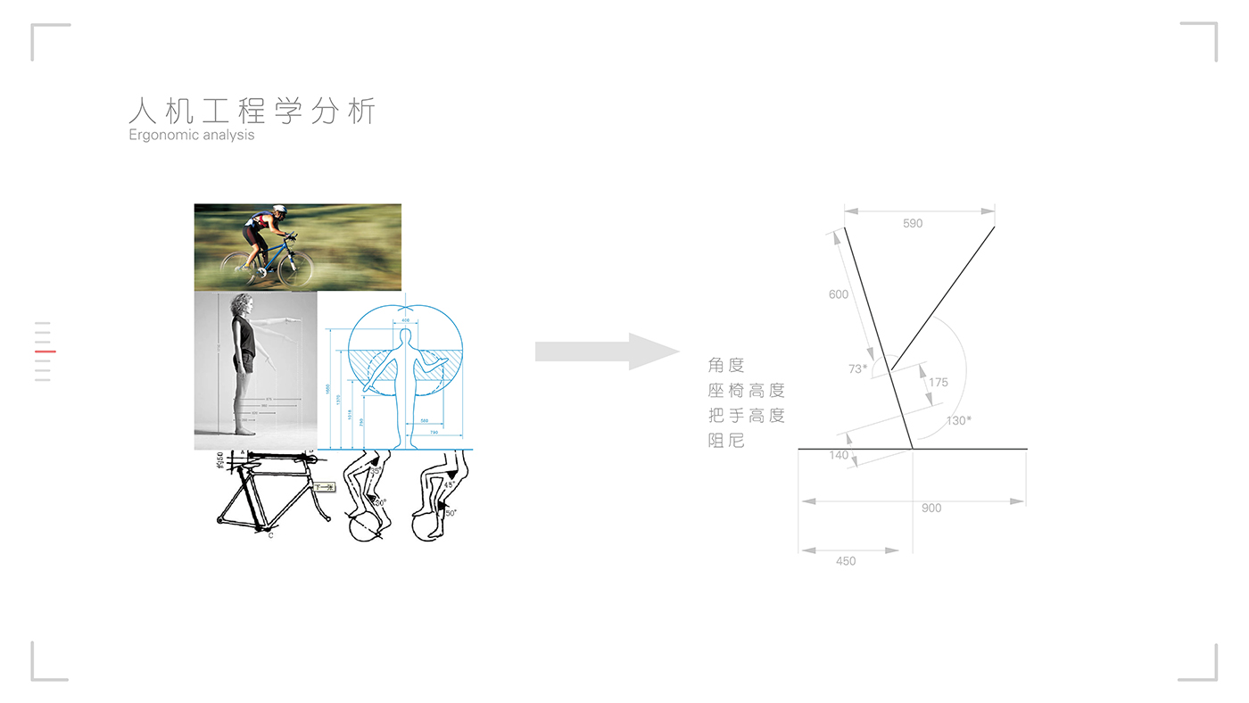 Collection of industrial design works，