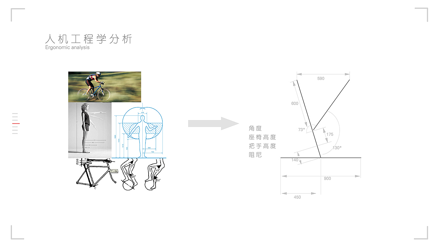 工业设计作品集，