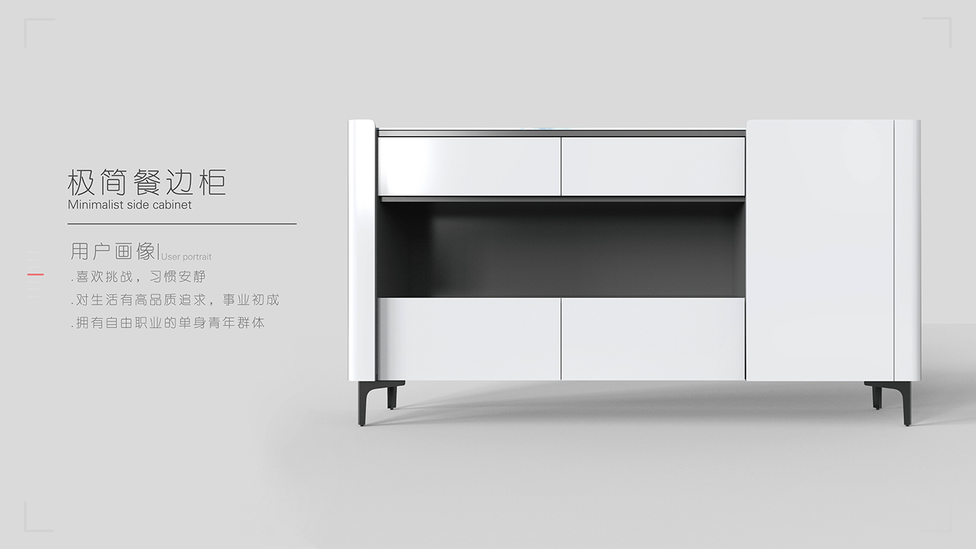 Collection of industrial design works，