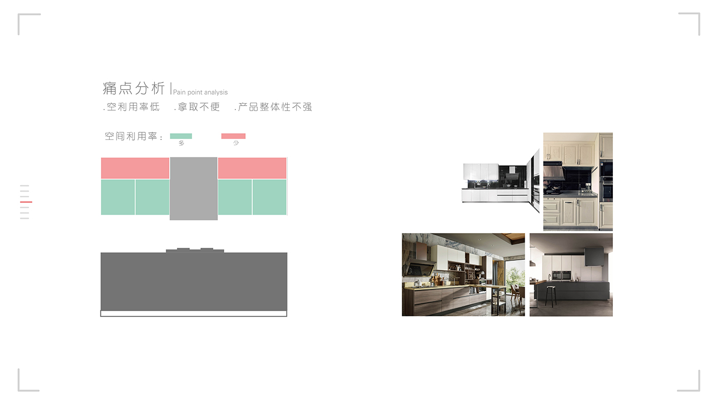 Collection of industrial design works，