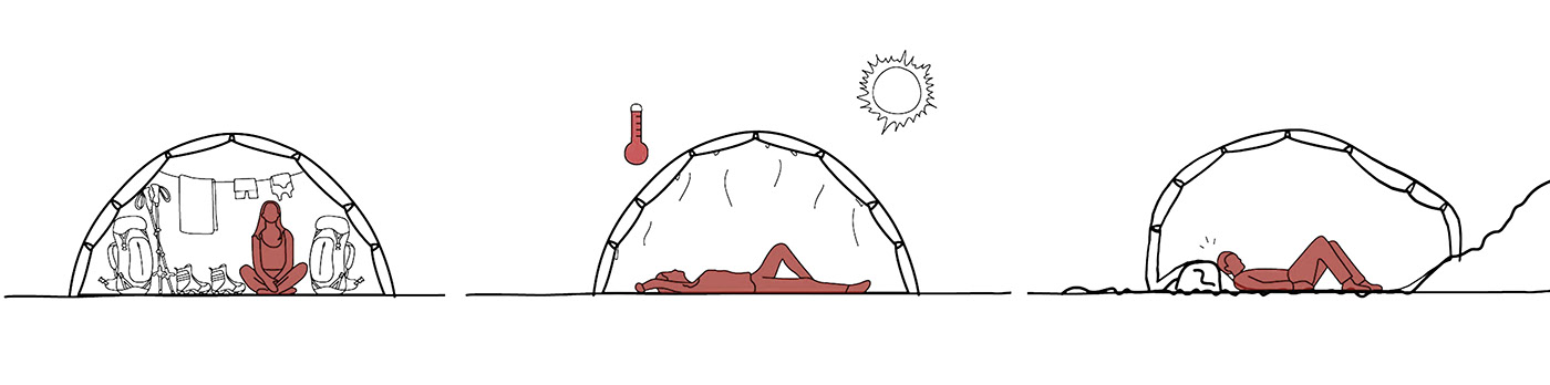 outdoors，Tent design，industrial design，