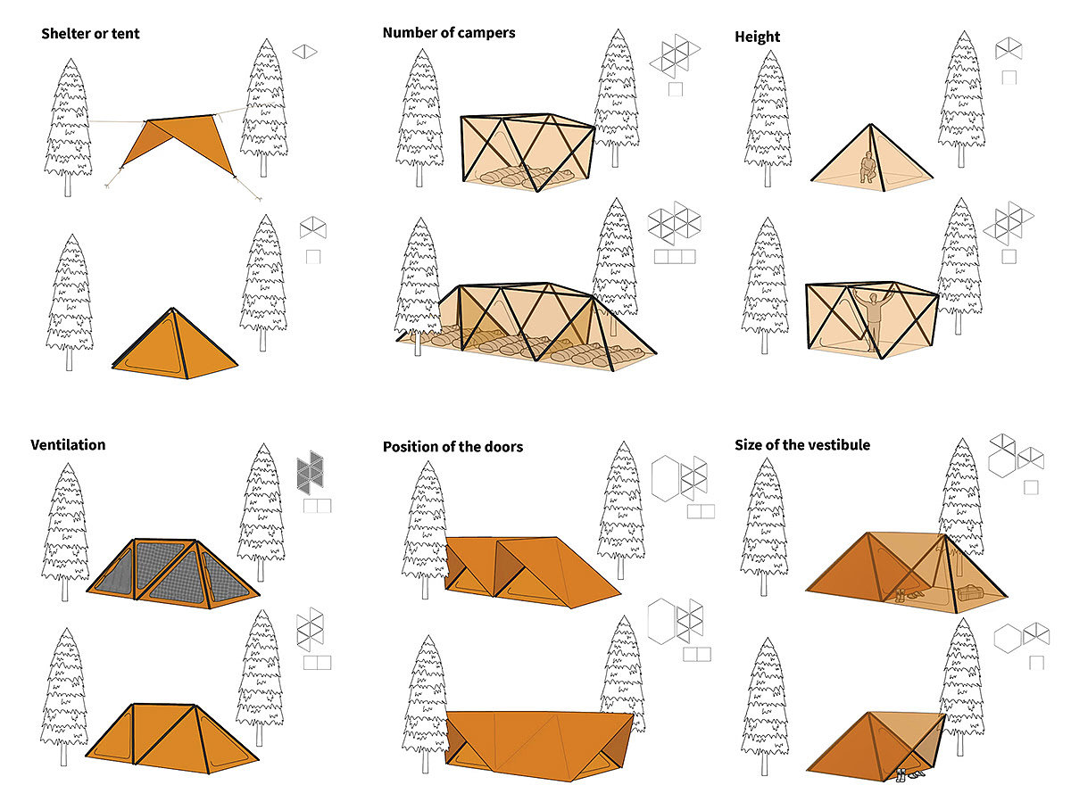 outdoors，Tent design，industrial design，