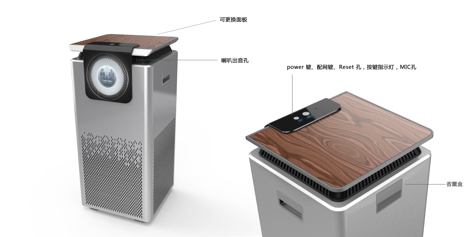 Home Furnishing，Air purification，Home health，Household appliance consumption，