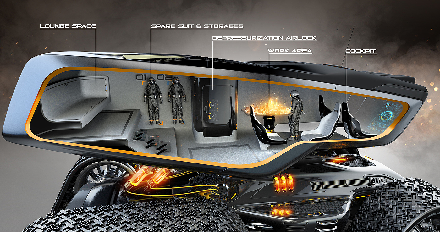Sense of science and technology，vehicle，science fiction，conceptual design，