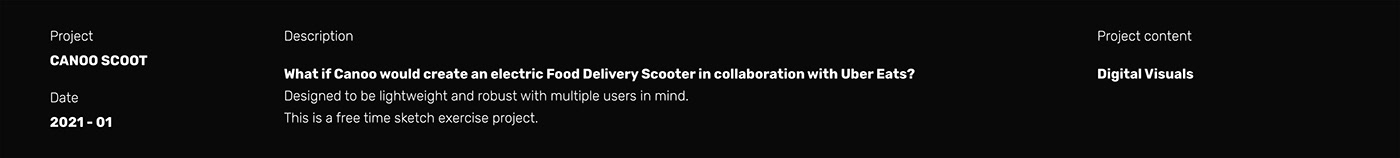 But Berzah Can，Electric food delivery scooter，conceptual design，Uber Eats，