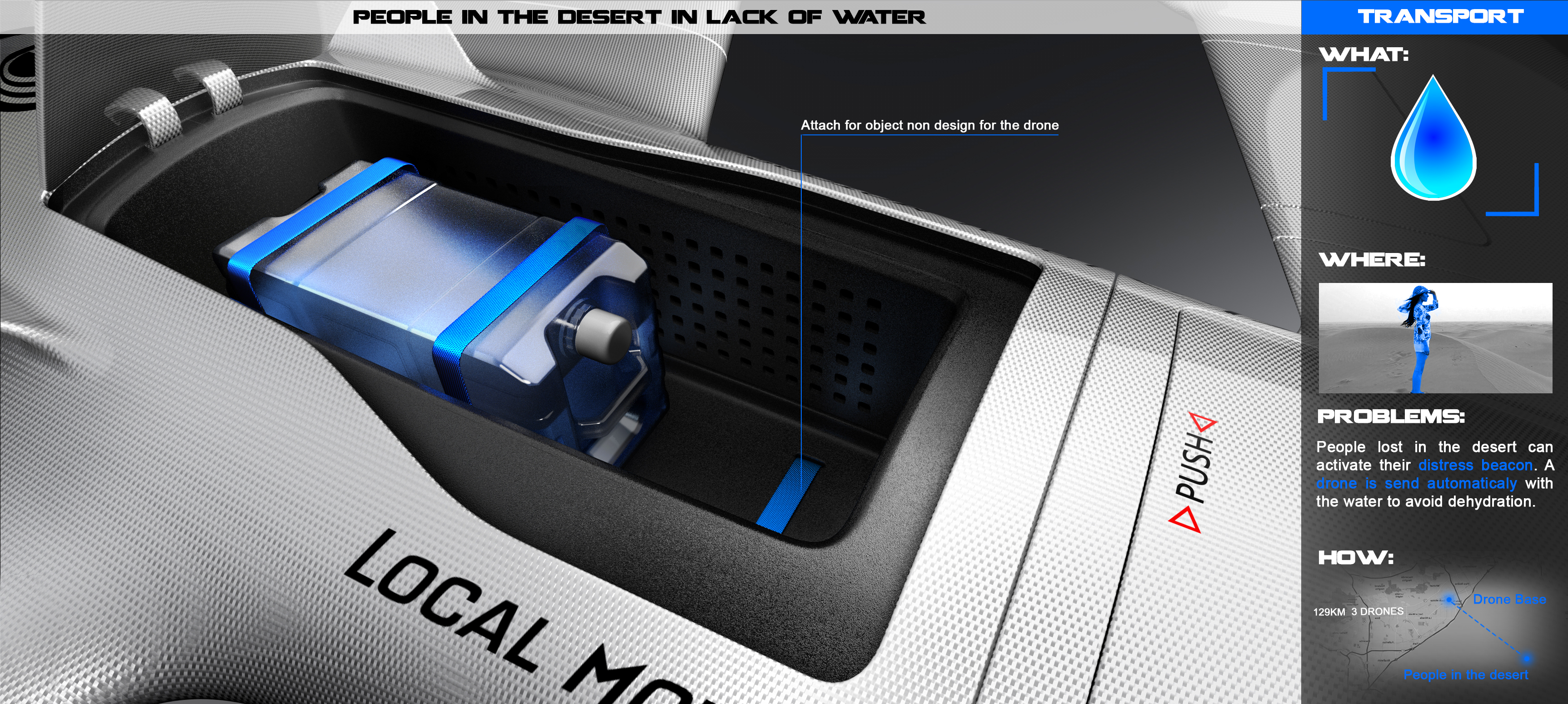 Thunderbirds，Cargo transportation，Thunderbird，Unmanned cargo aircraft，Emergency medical supplies，conceptual design，Rescue equipment，