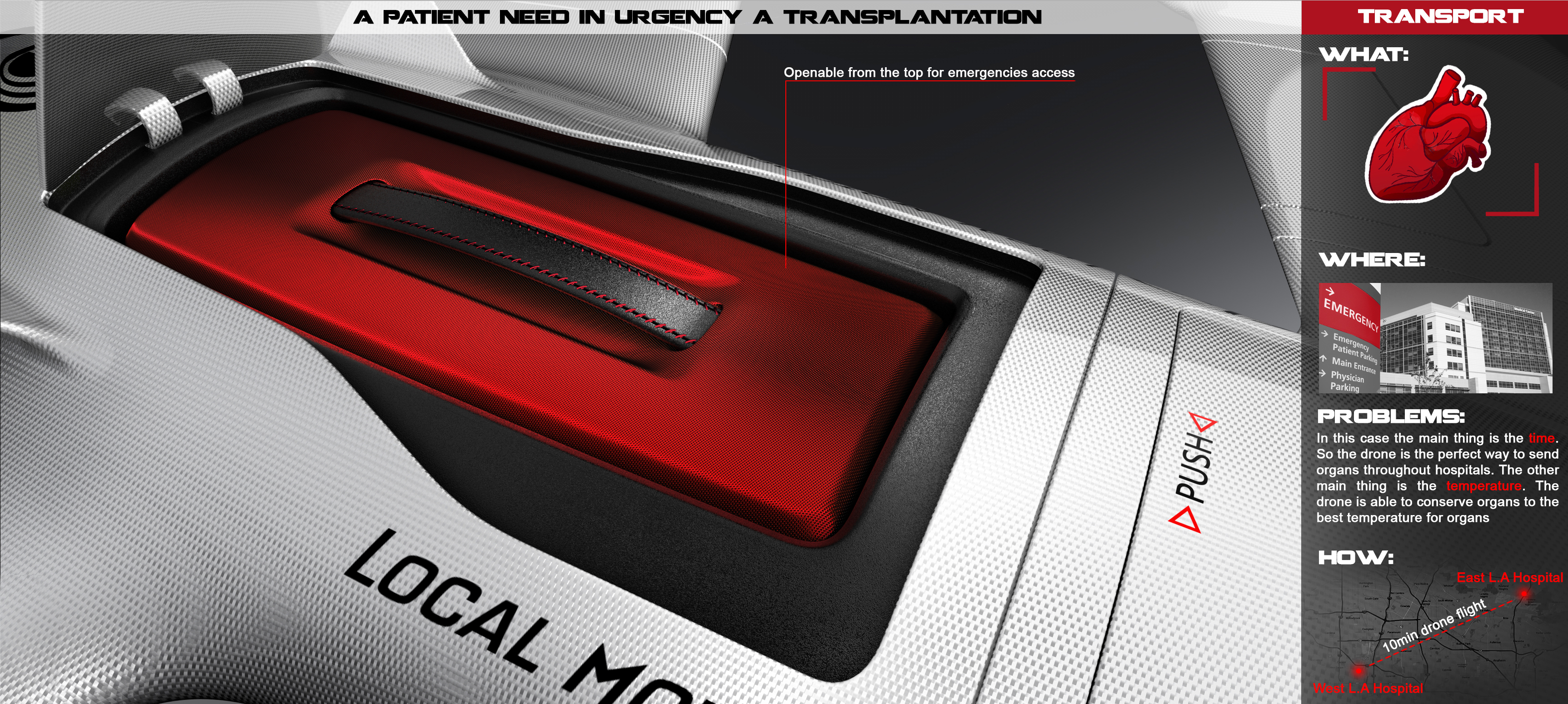 Thunderbirds，Cargo transportation，Thunderbird，Unmanned cargo aircraft，Emergency medical supplies，conceptual design，Rescue equipment，