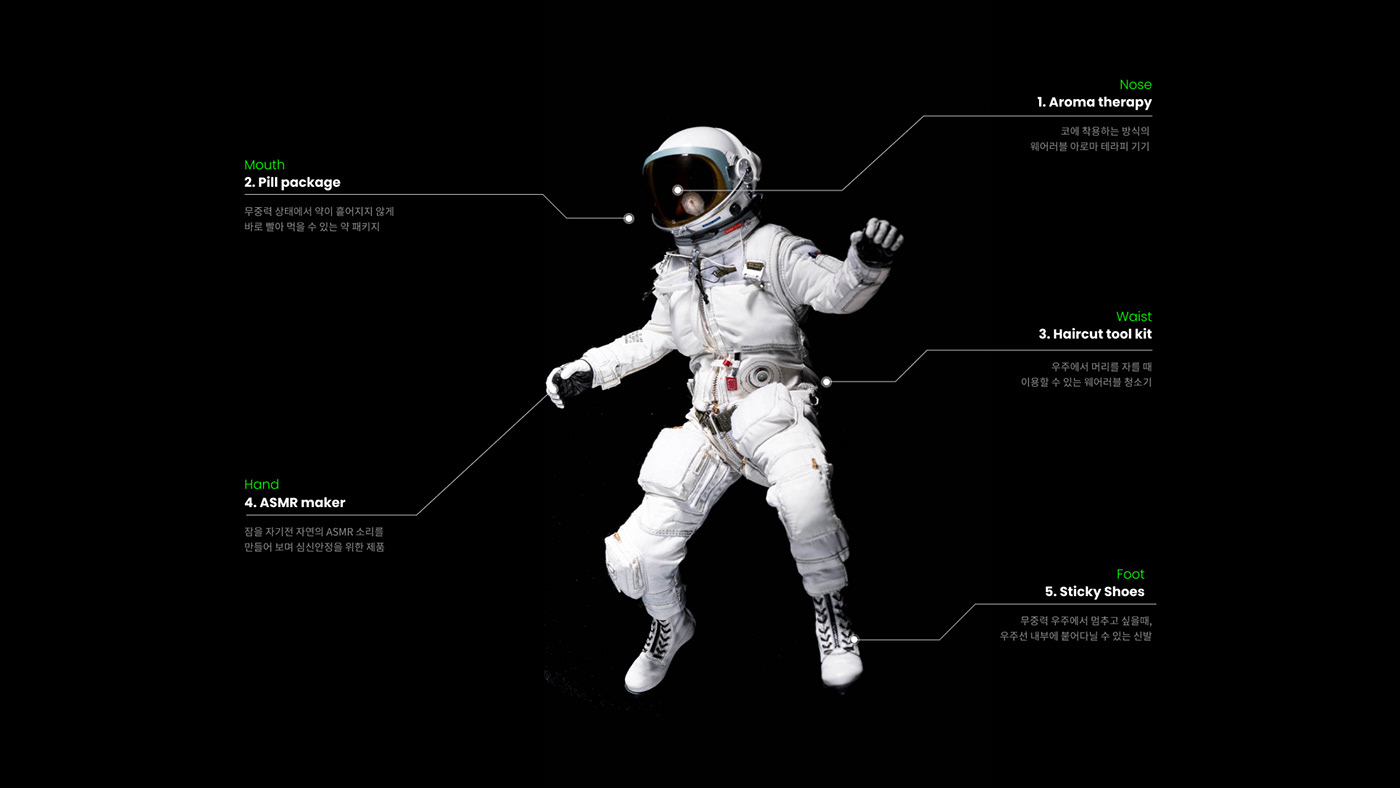 bump，space travel，Series products，product design，