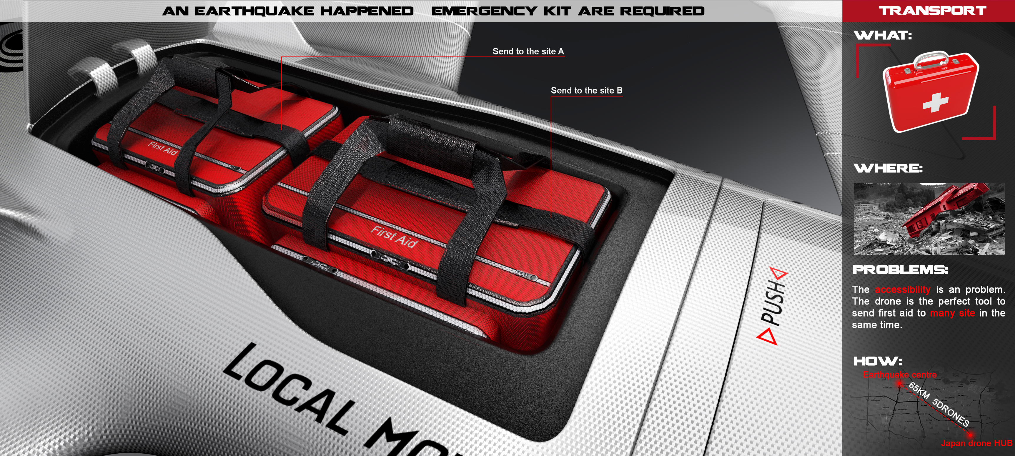 Thunderbirds，Cargo transportation，Thunderbird，Unmanned cargo aircraft，Emergency medical supplies，conceptual design，Rescue equipment，