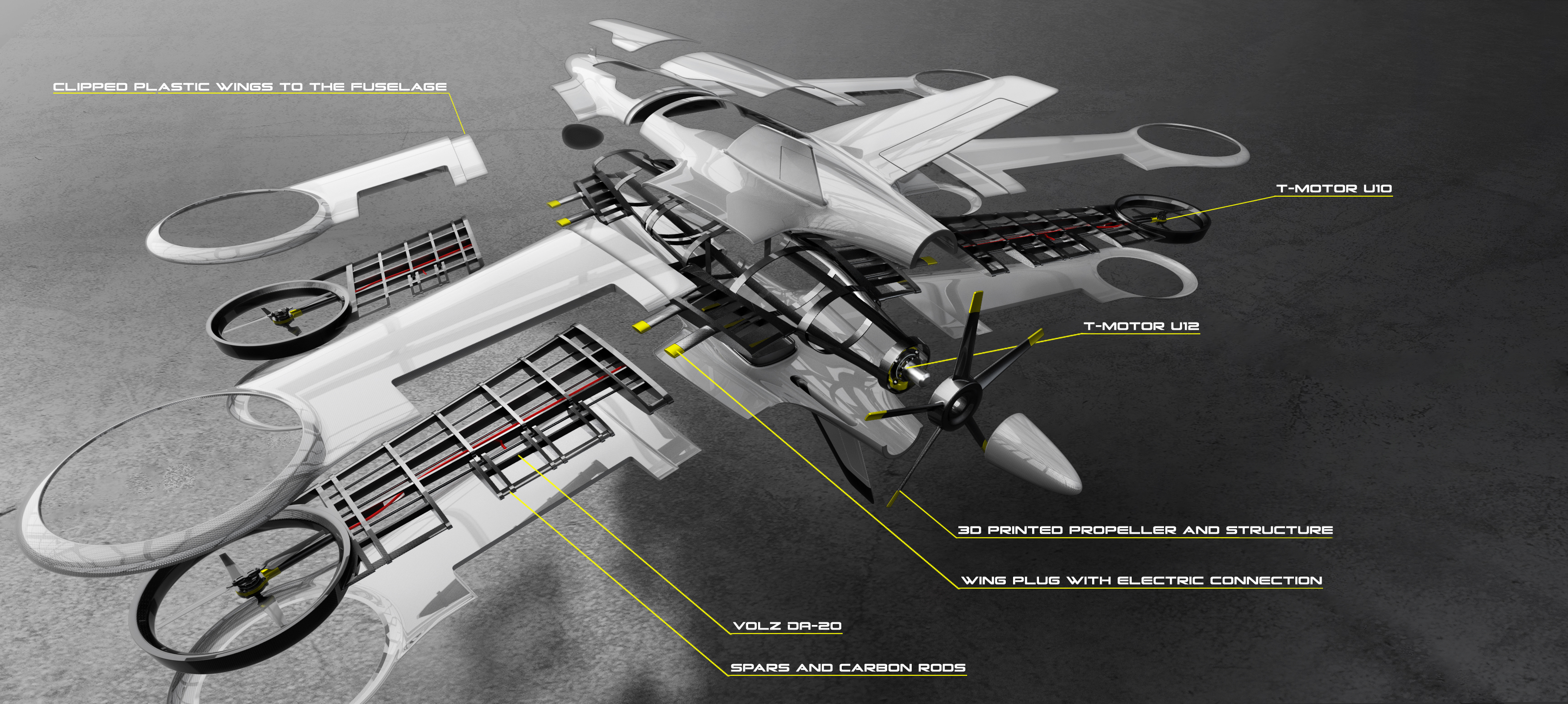 Thunderbirds，Cargo transportation，Thunderbird，Unmanned cargo aircraft，Emergency medical supplies，conceptual design，Rescue equipment，