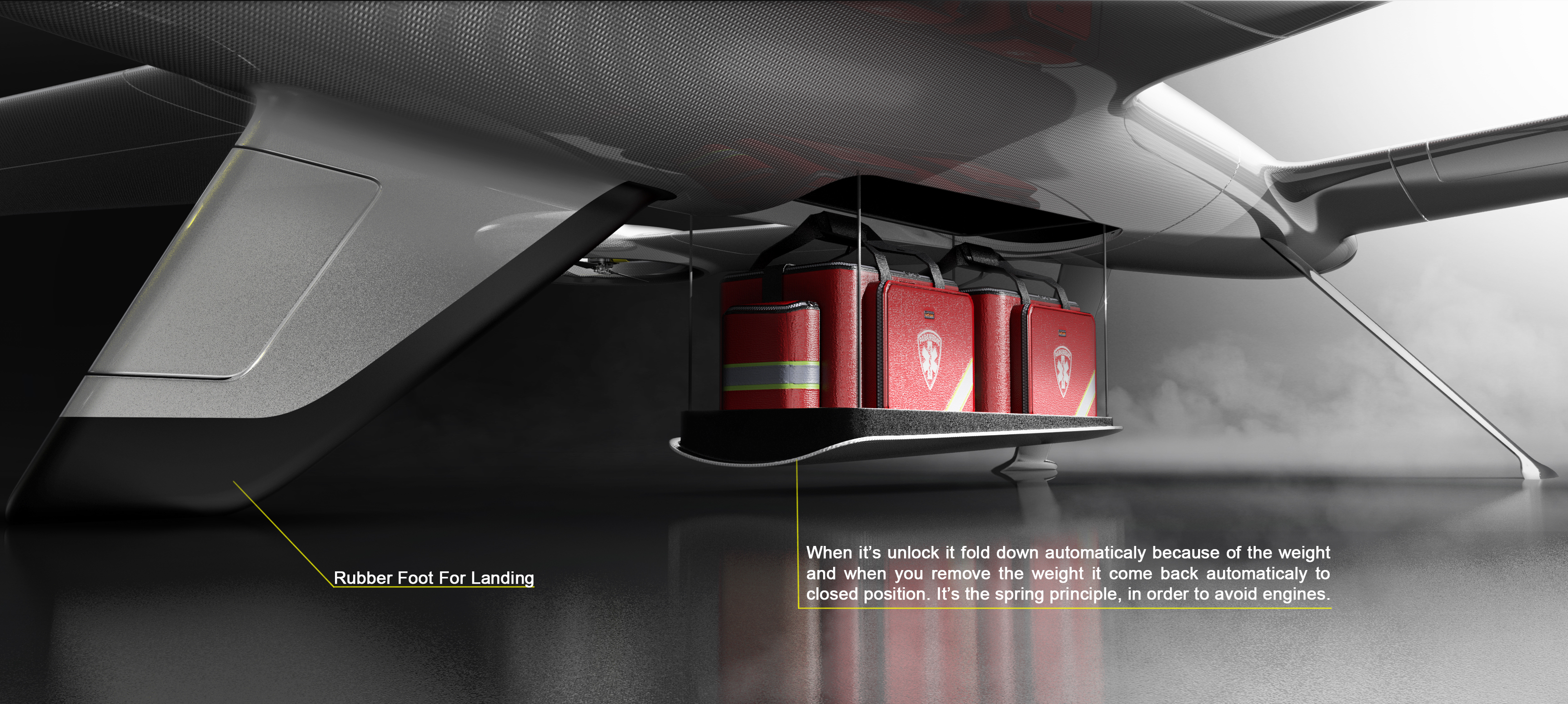 Thunderbirds，Cargo transportation，Thunderbird，Unmanned cargo aircraft，Emergency medical supplies，conceptual design，Rescue equipment，