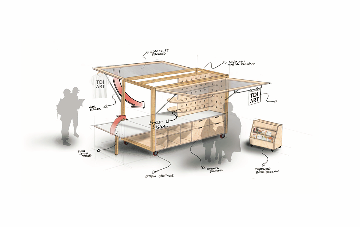 furniture design ，Shopping Cart，Portable，