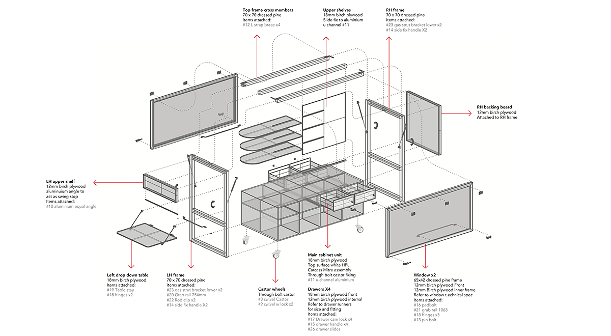 furniture design ，Shopping Cart，Portable，