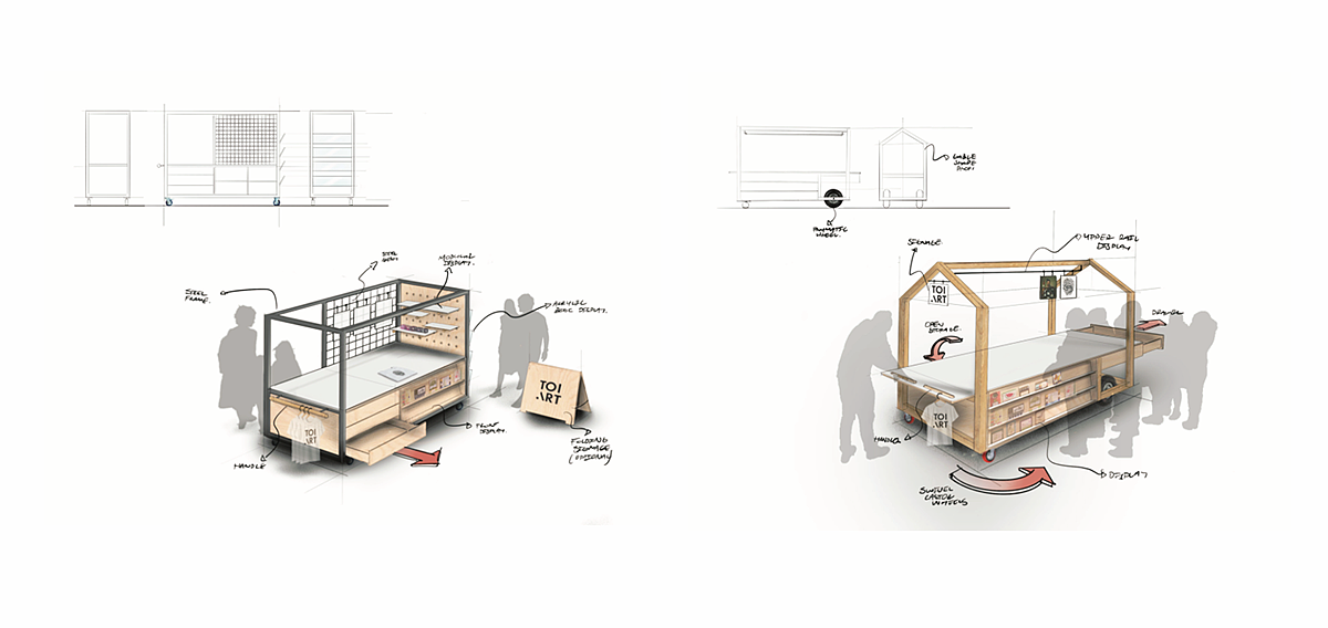 furniture design ，Shopping Cart，Portable，