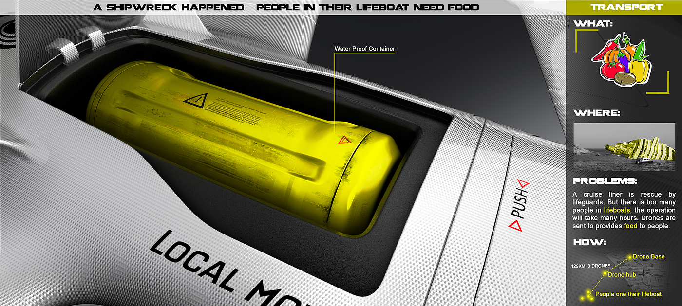 Thunderbirds，Cargo transportation，Thunderbird，Unmanned cargo aircraft，Emergency medical supplies，conceptual design，Rescue equipment，