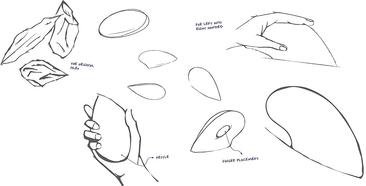 Ergonomics，knife，product design，tool，