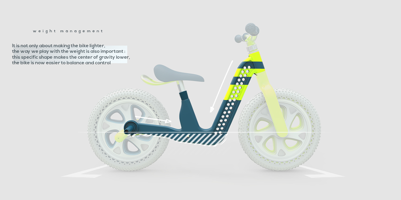 Bicycle，Balance exercise，children，