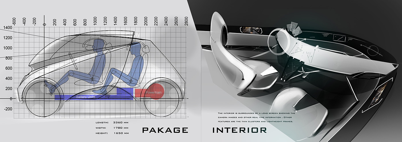 automobile，automation，Toyota，Hybrid，