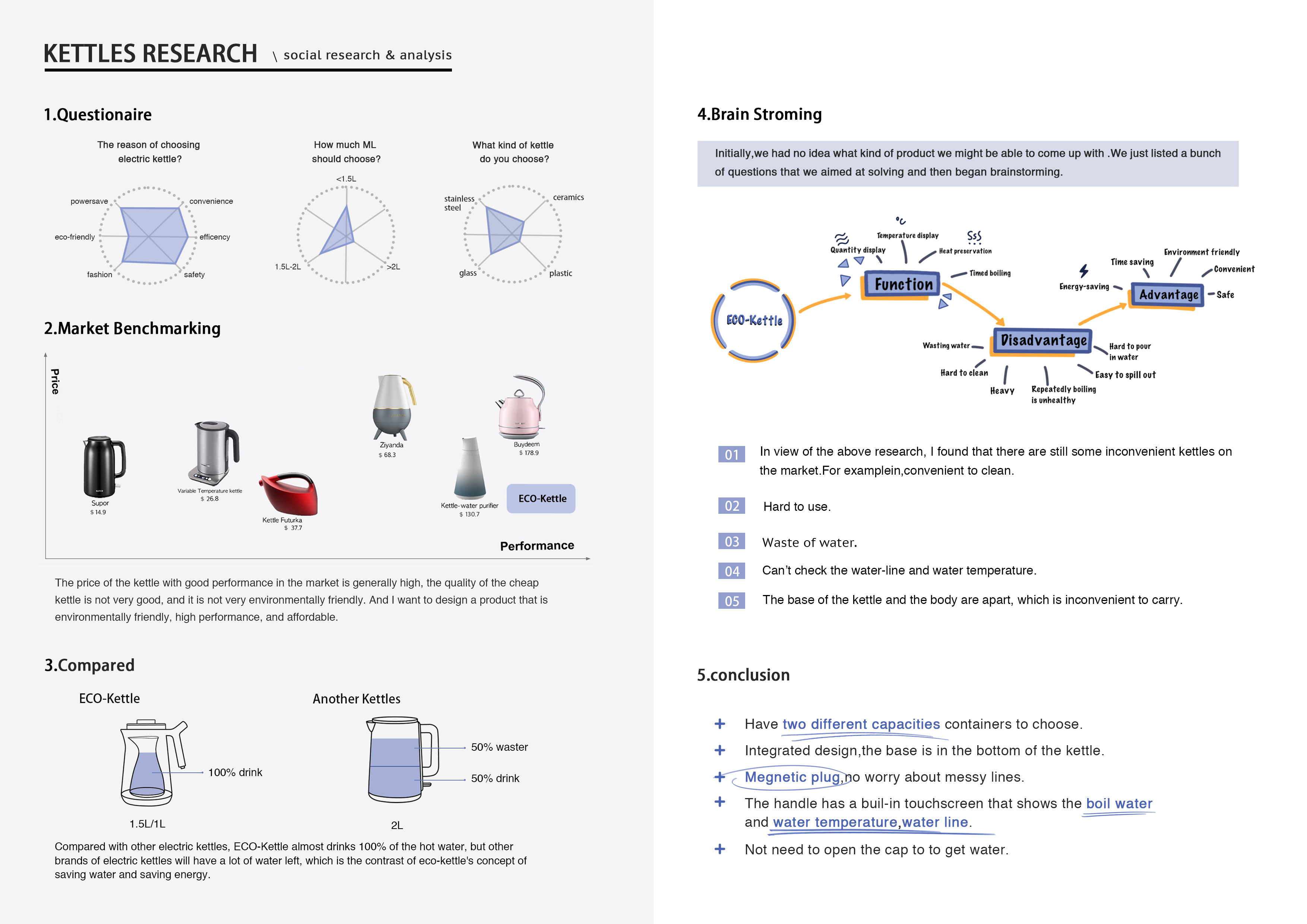 Intelligent electric kettle，