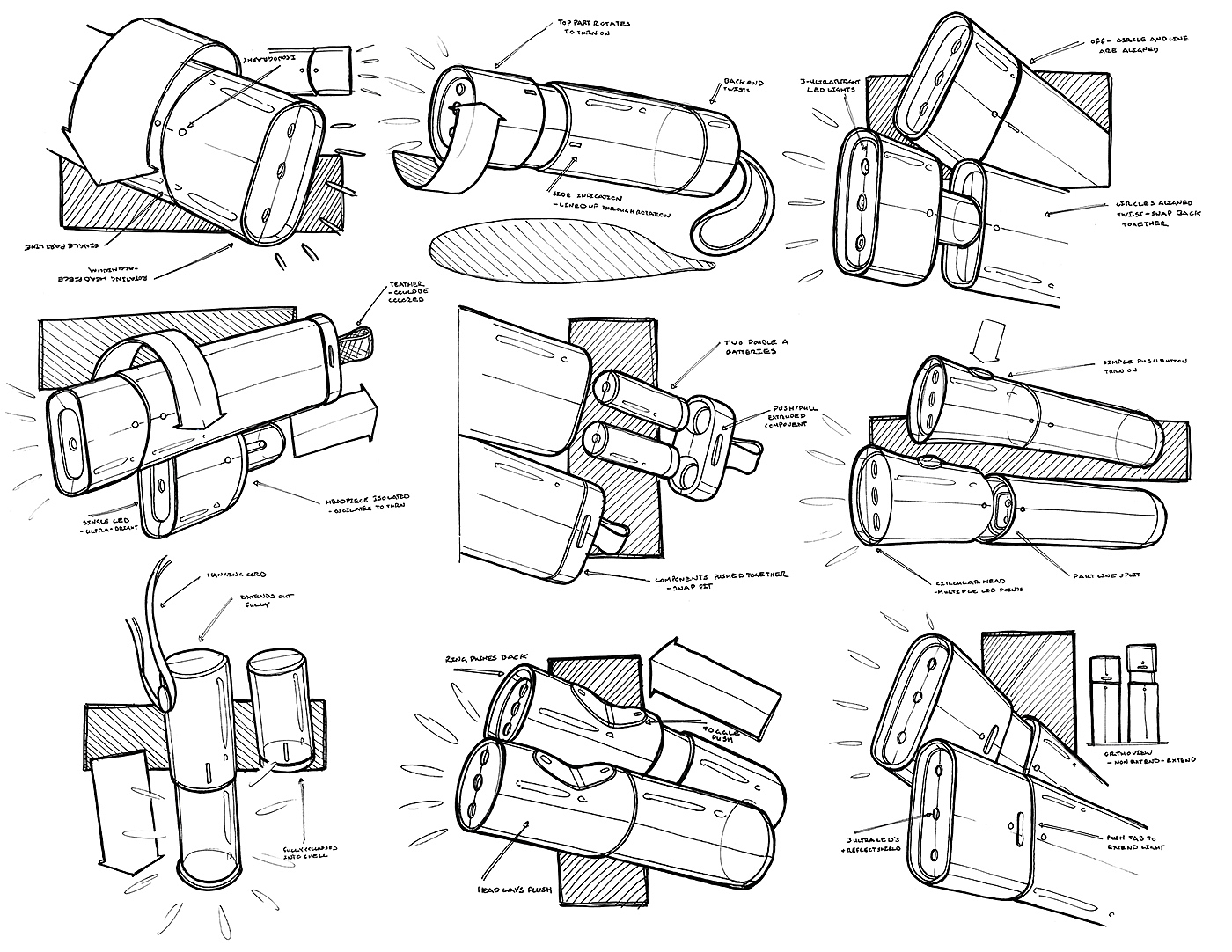 Flashlight，Light sense，level of appearance，