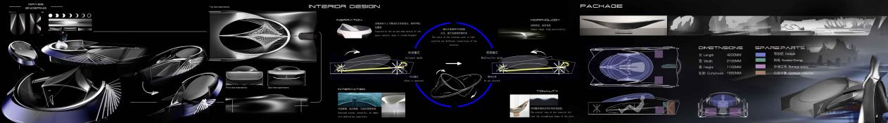 Lu Xun Academy of Fine Arts，automobile，STARE，The 9th SAIC international challenge，