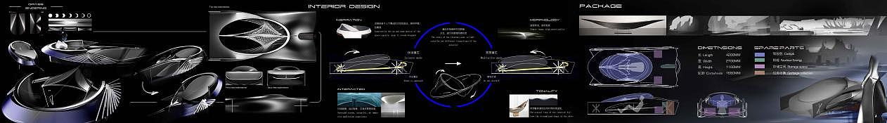 Lu Xun Academy of Fine Arts，automobile，STARE，The 9th SAIC international challenge，