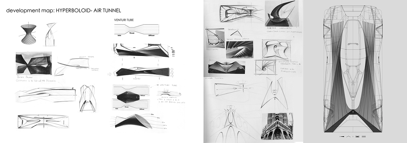 Gaudi，master，church，automation，automobile，