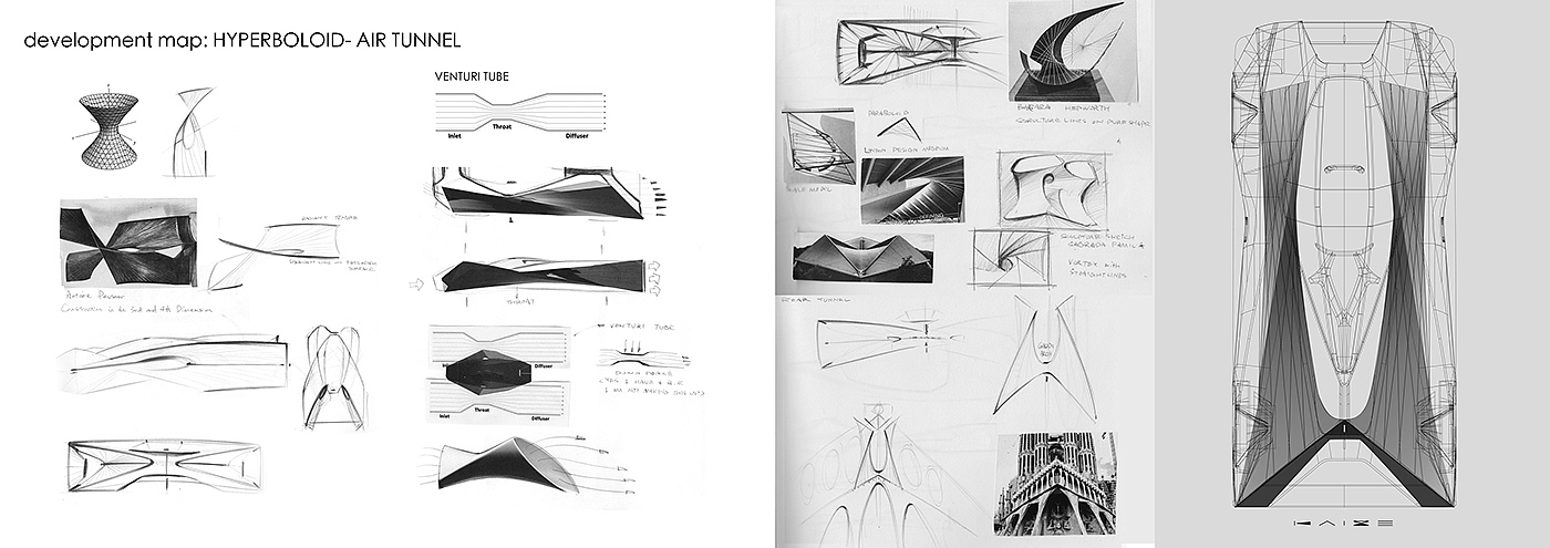 Gaudi，master，church，automation，automobile，