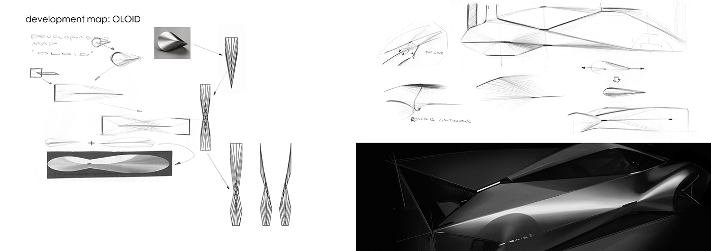 Gaudi，master，church，automation，automobile，